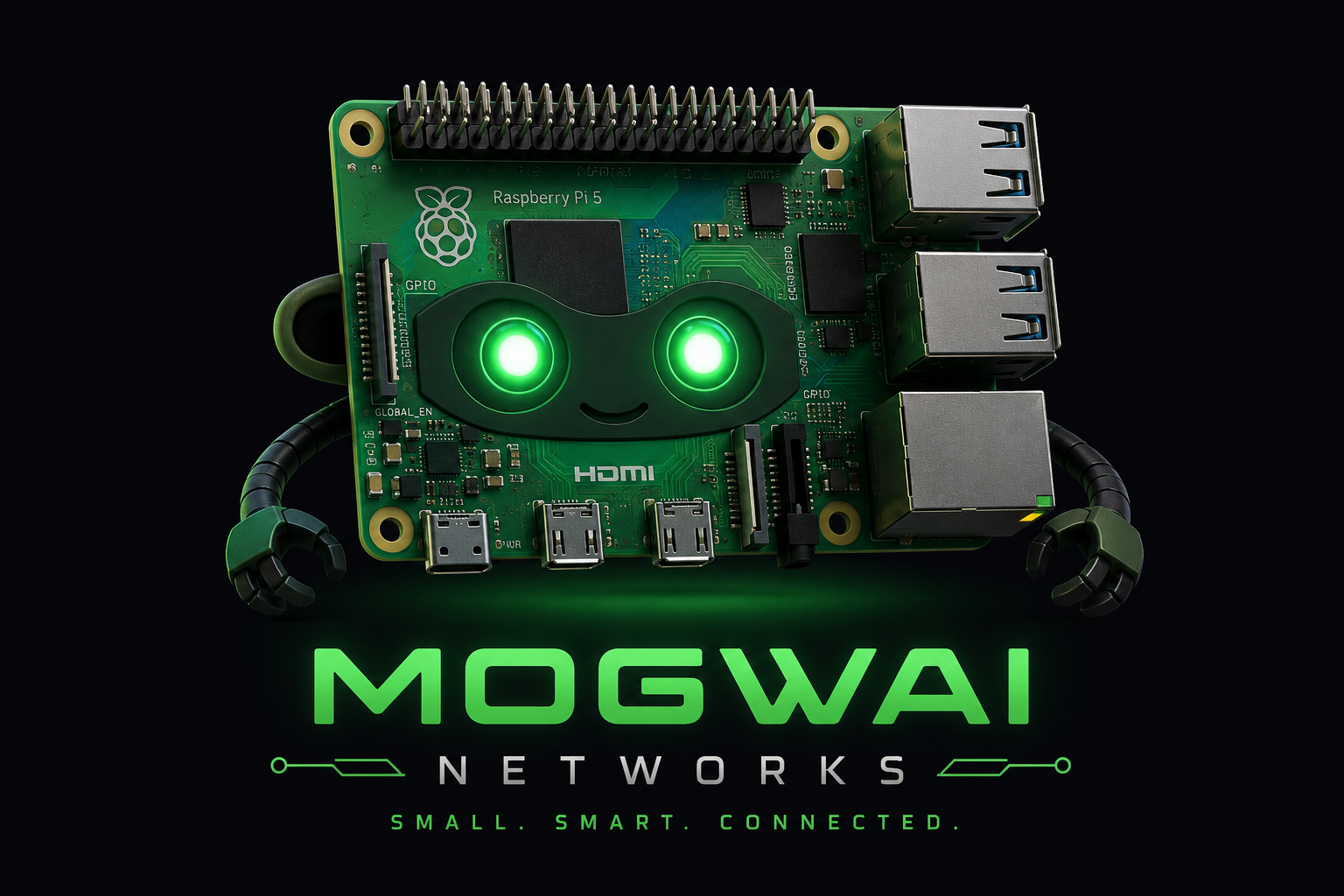 Mogwai Networks - Small. Smart. Connected. Raspberry Pi 5 robot mascot